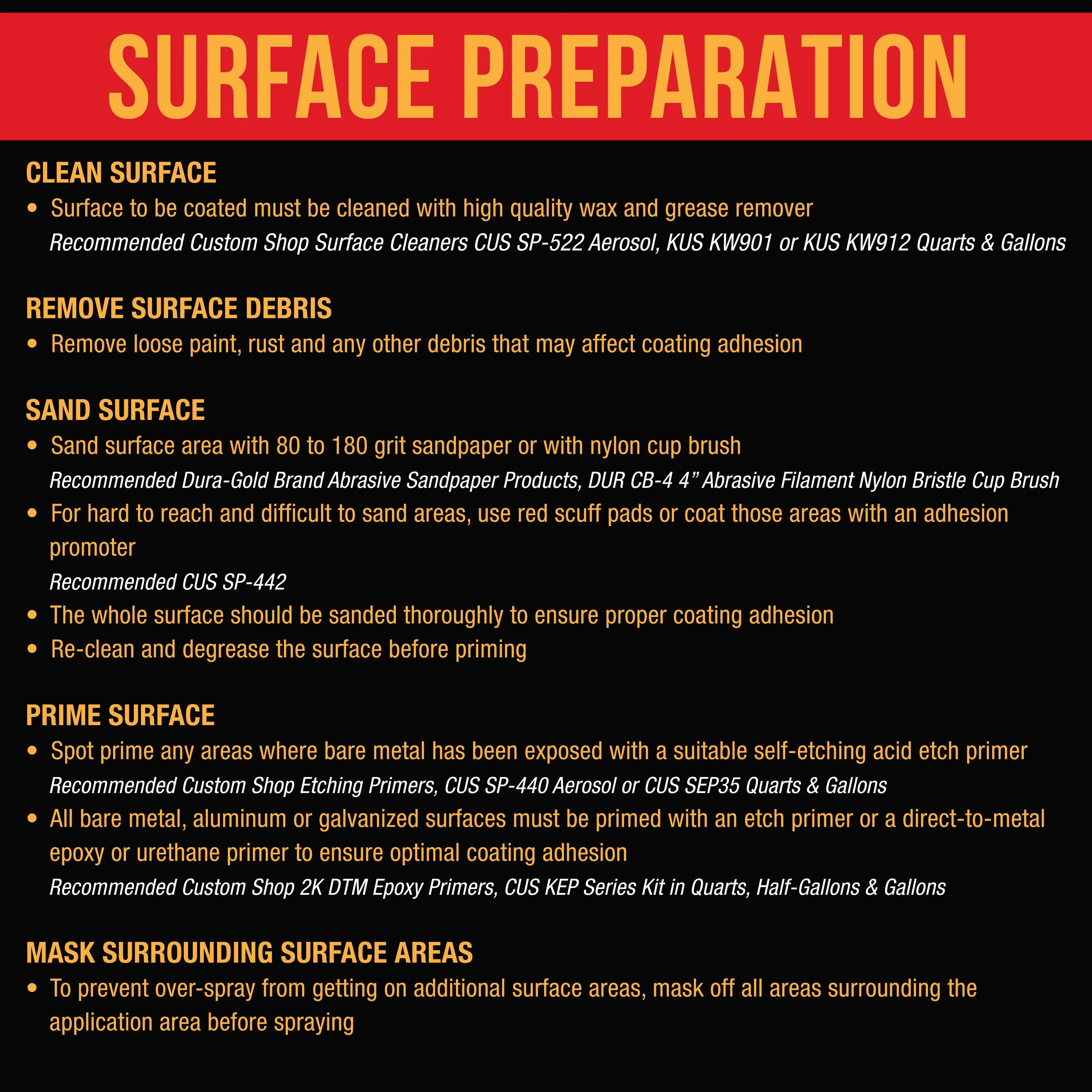 Federal Standard Color #20150 Coyote Brown T97 Urethane Roll-On, Brush-On or Spray-On Truck Bed Liner, 1 Gallon Kit with Roller Applicator Kit